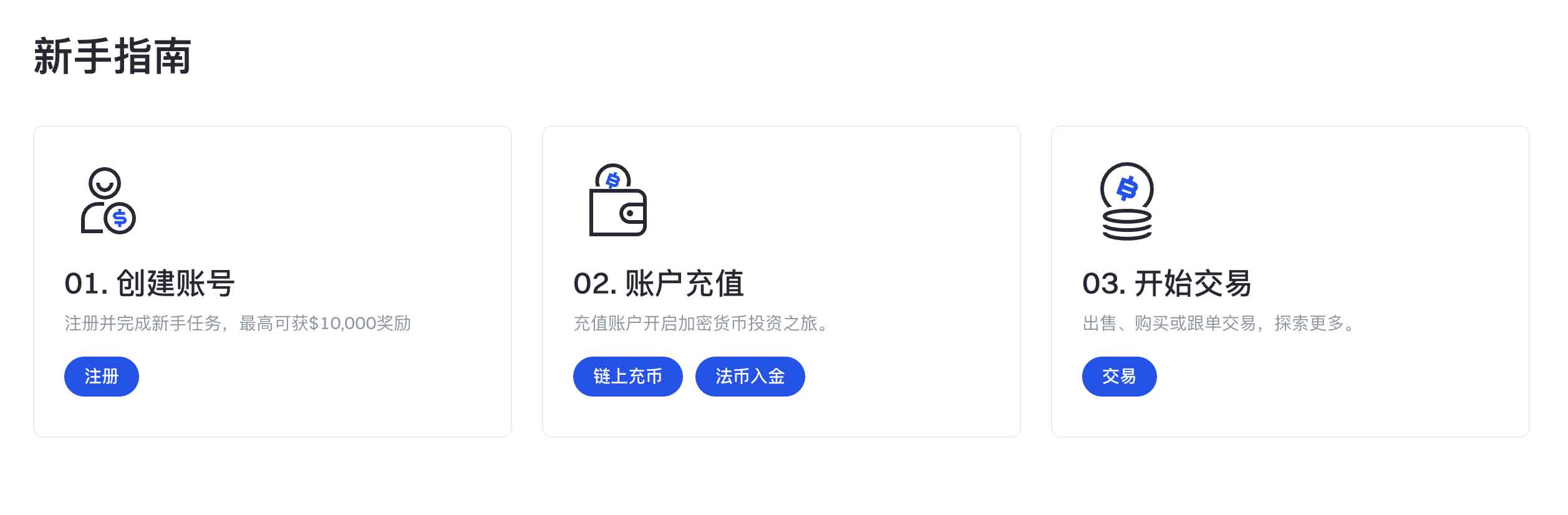 大门交易所交易流程示例